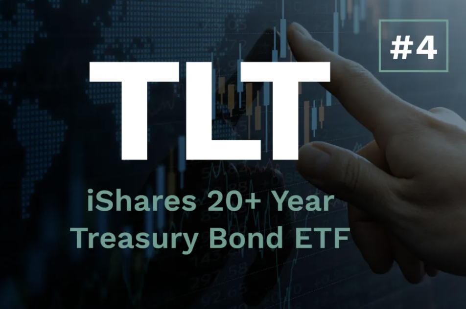 A 21.8% Return for TLT? The Risk to Reward Has Been Tilted ...
