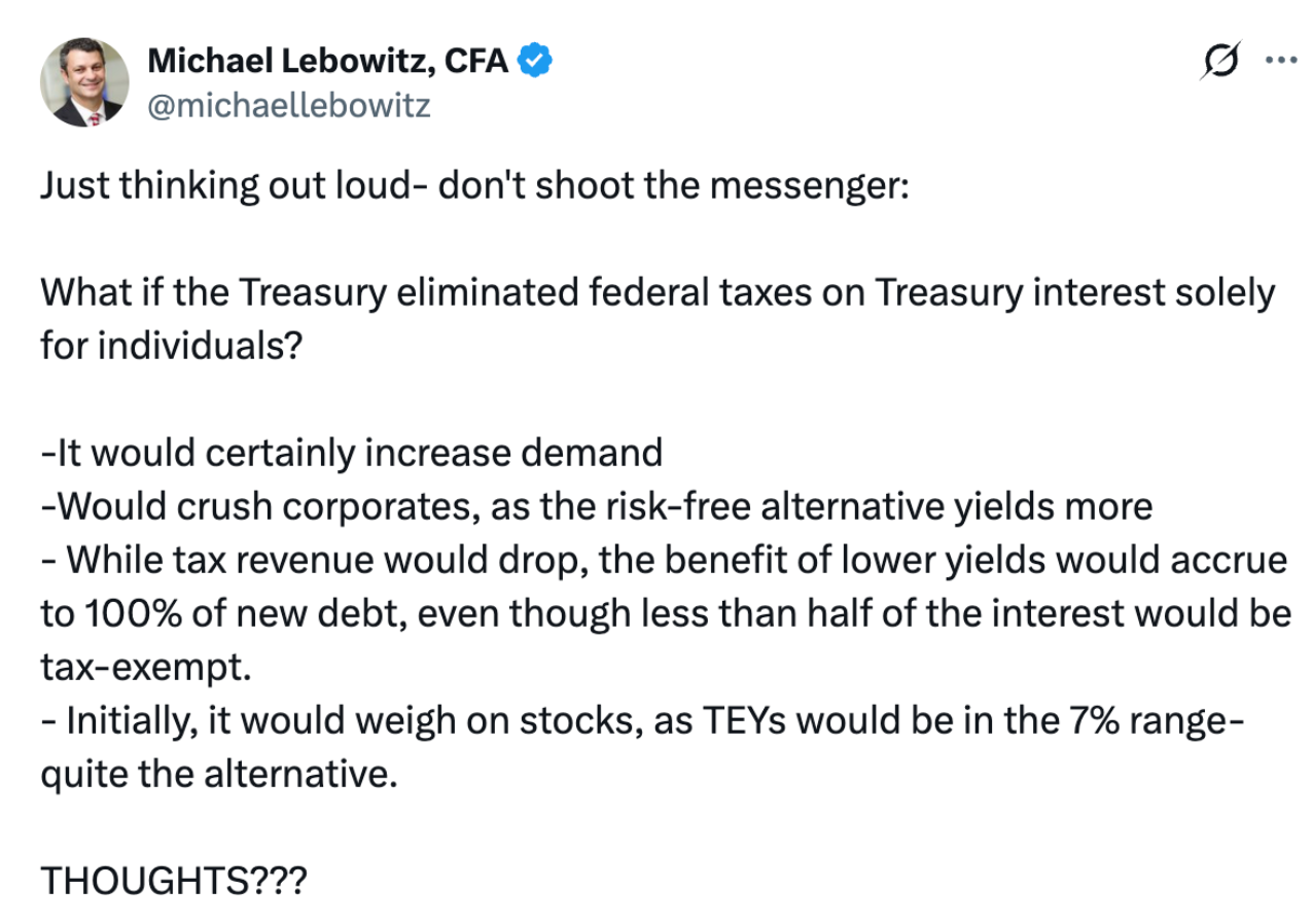 Screenshot of tweet from Michael Lebowitz